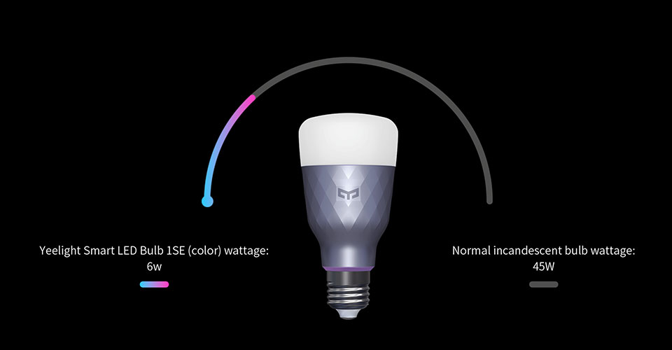 Yeelight Smart LED Bulb 1SE (RGBW)