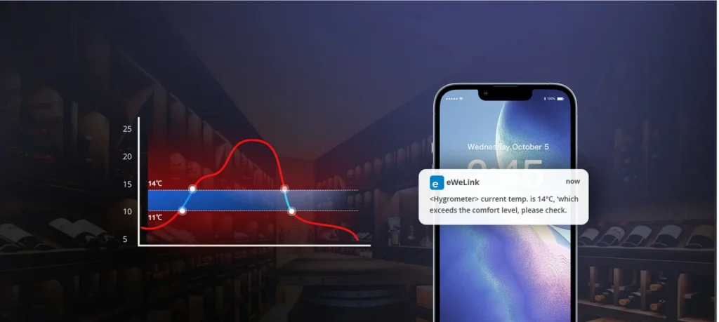 sonoff snzb 02d Ψηφιακό Θερμόμετρo & Υγρασιόμετρo