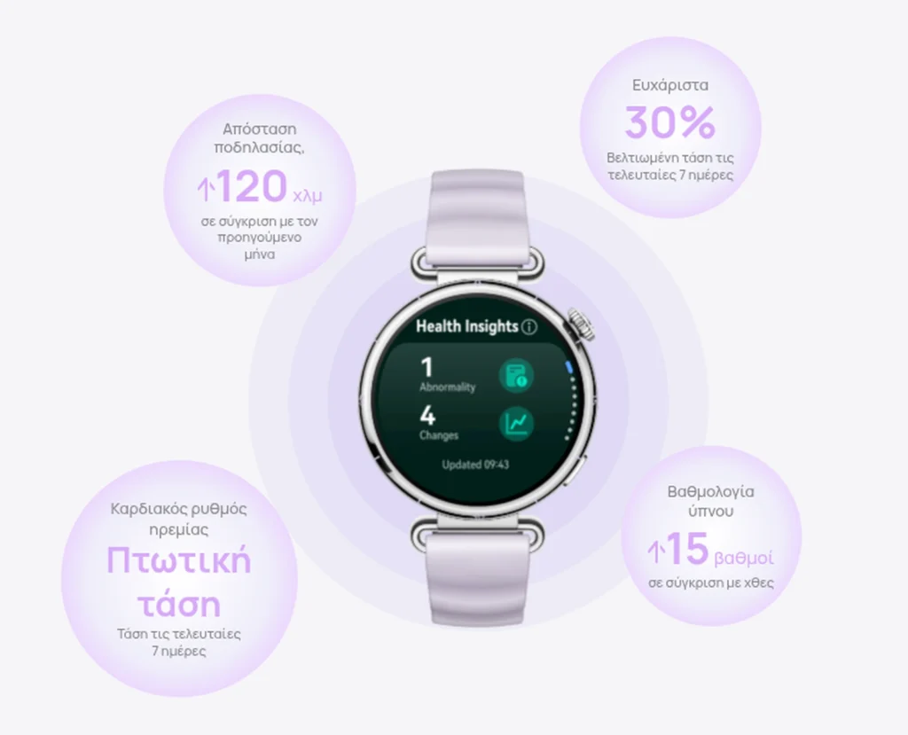 huawei watch gt 6 stainless steel 46mm